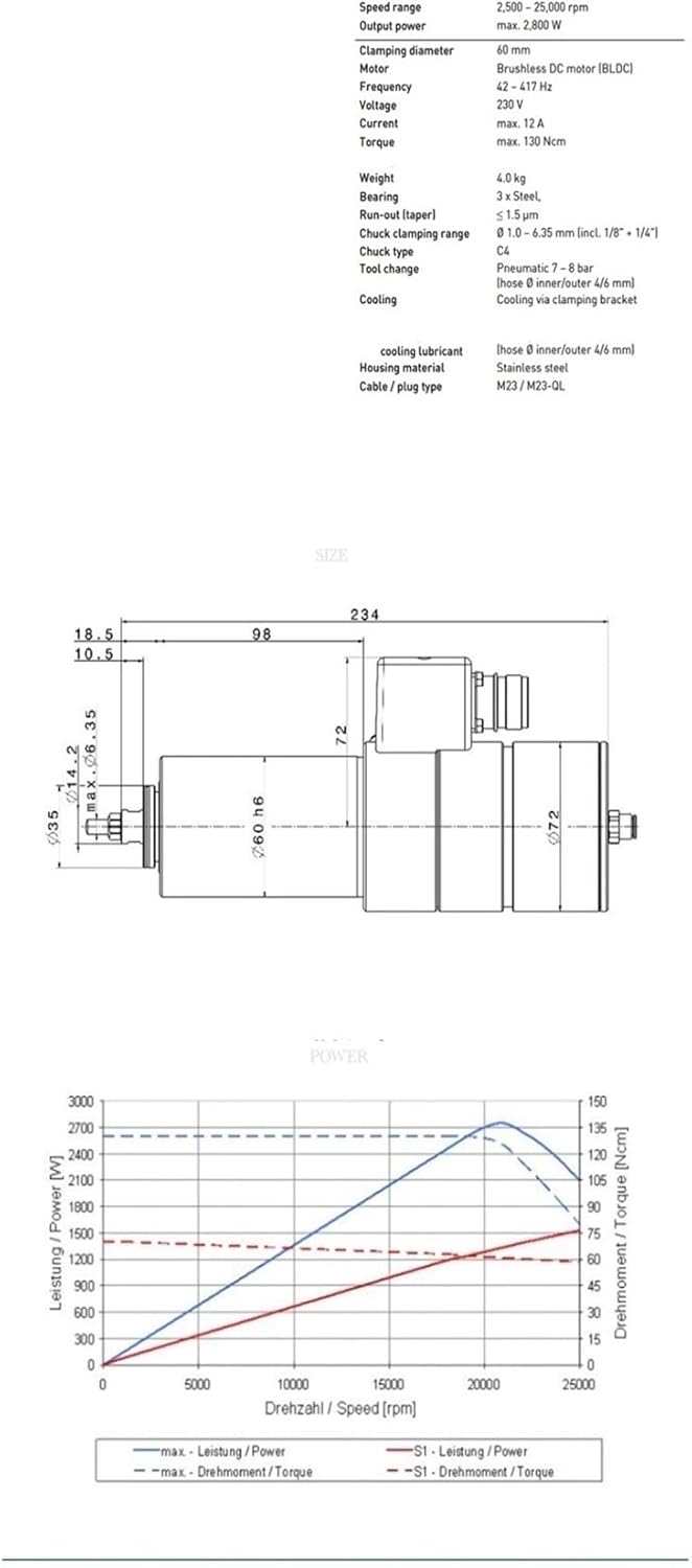 CNC spindle motor review,CNC spindle motor pros cons,FPBIGCHA spindle worth buying,CNC router spindle vs alternatives,should I buy CNC spindle motor,best CNC spindle motor unboxing and complete package contents