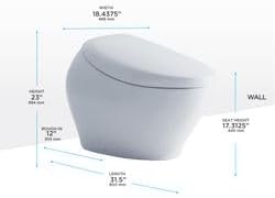 NEOREST NX1 toilet review,NEOREST NX1 pros cons,best integrated bidet toilet,NEOREST NX1 worth buying,should I buy NEOREST NX1,NEOREST NX1 vs alternatives unboxing and complete package contents