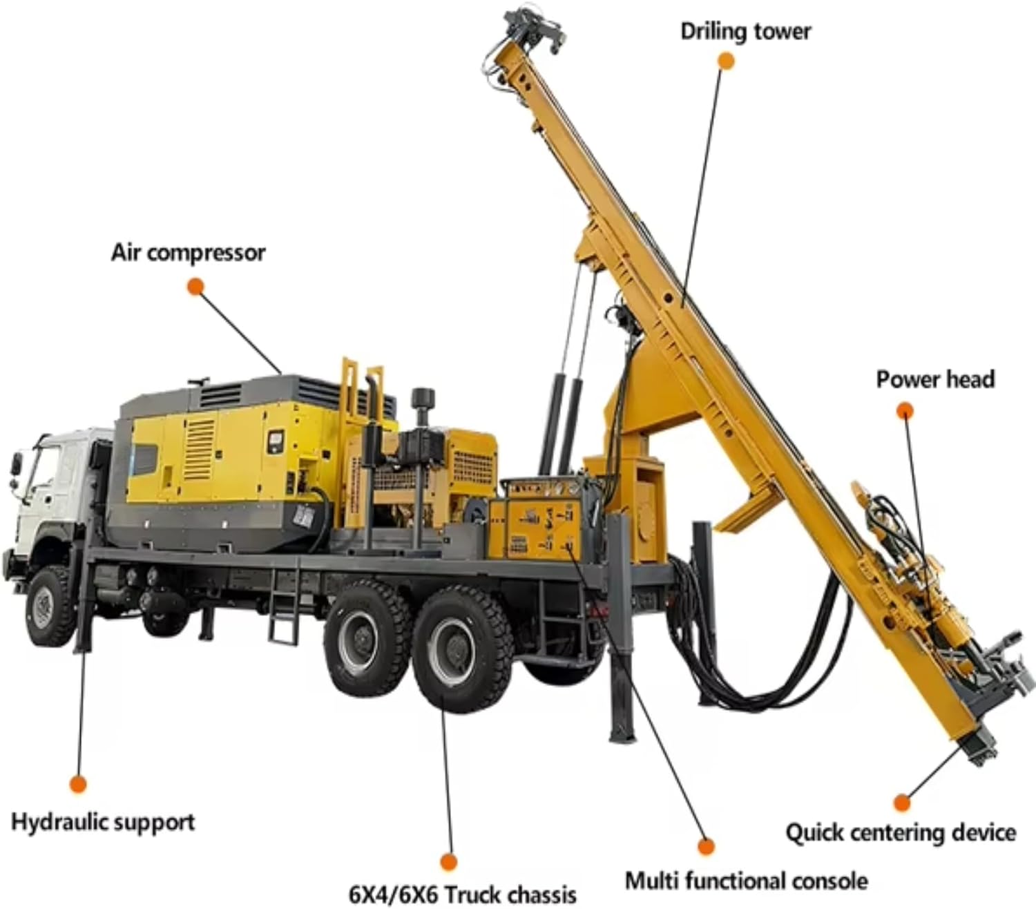 Step-by-step guide for RC drilling rig,reverse circulation drilling rig,hydraulic crawler exploration rig,mining drill machine,RC drilling rig pros cons,best reverse circulation drilling rig - complete tutorial