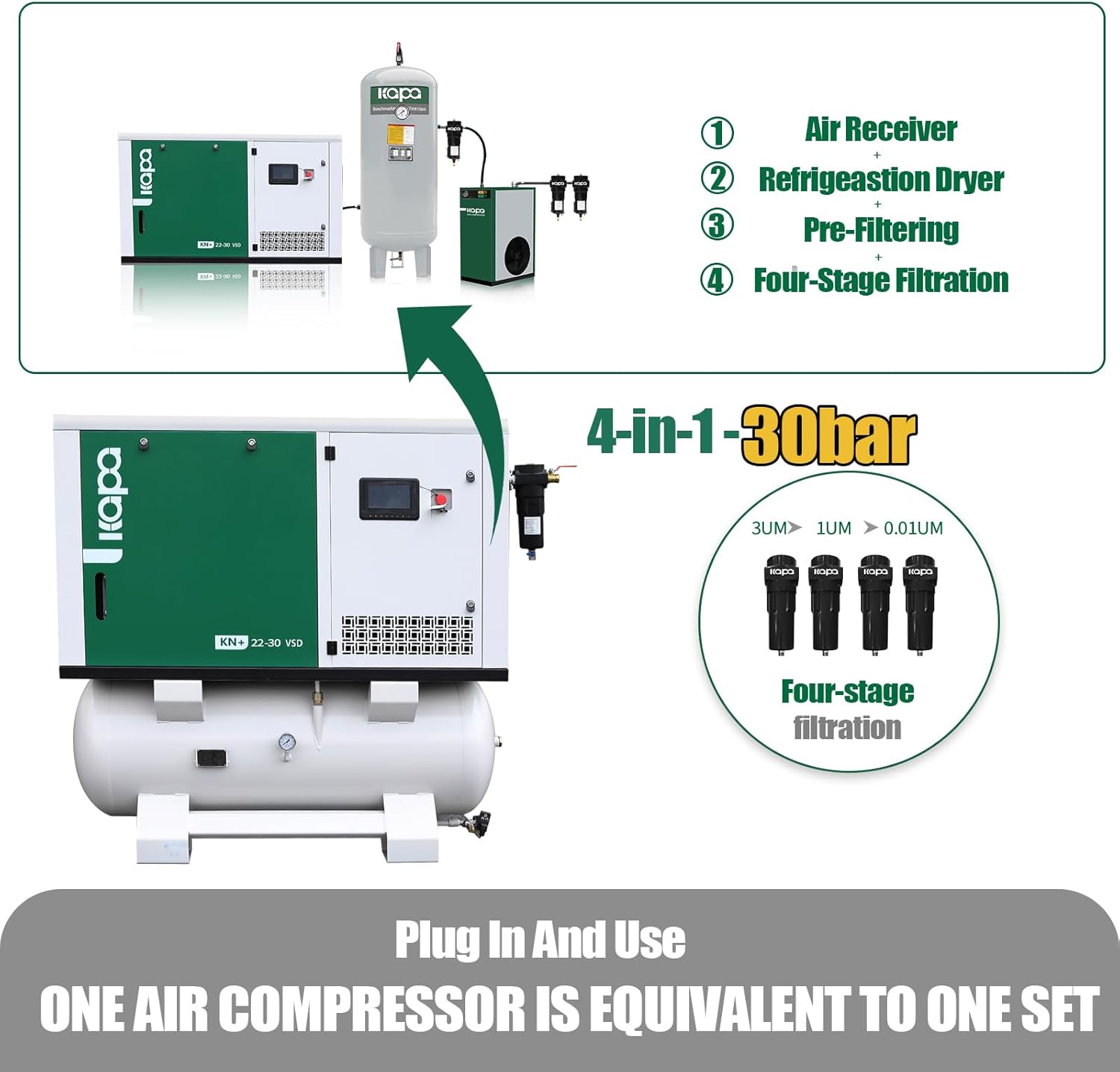 Step-by-step guide for buy 30hp rotary screw air compressor,30hp rotary screw air compressor review,vsd air compressor pros cons,4-in-1 air compressor worth buying,best stationary industrial air compressor,should I buy a 30hp air compressor - complete tutorial