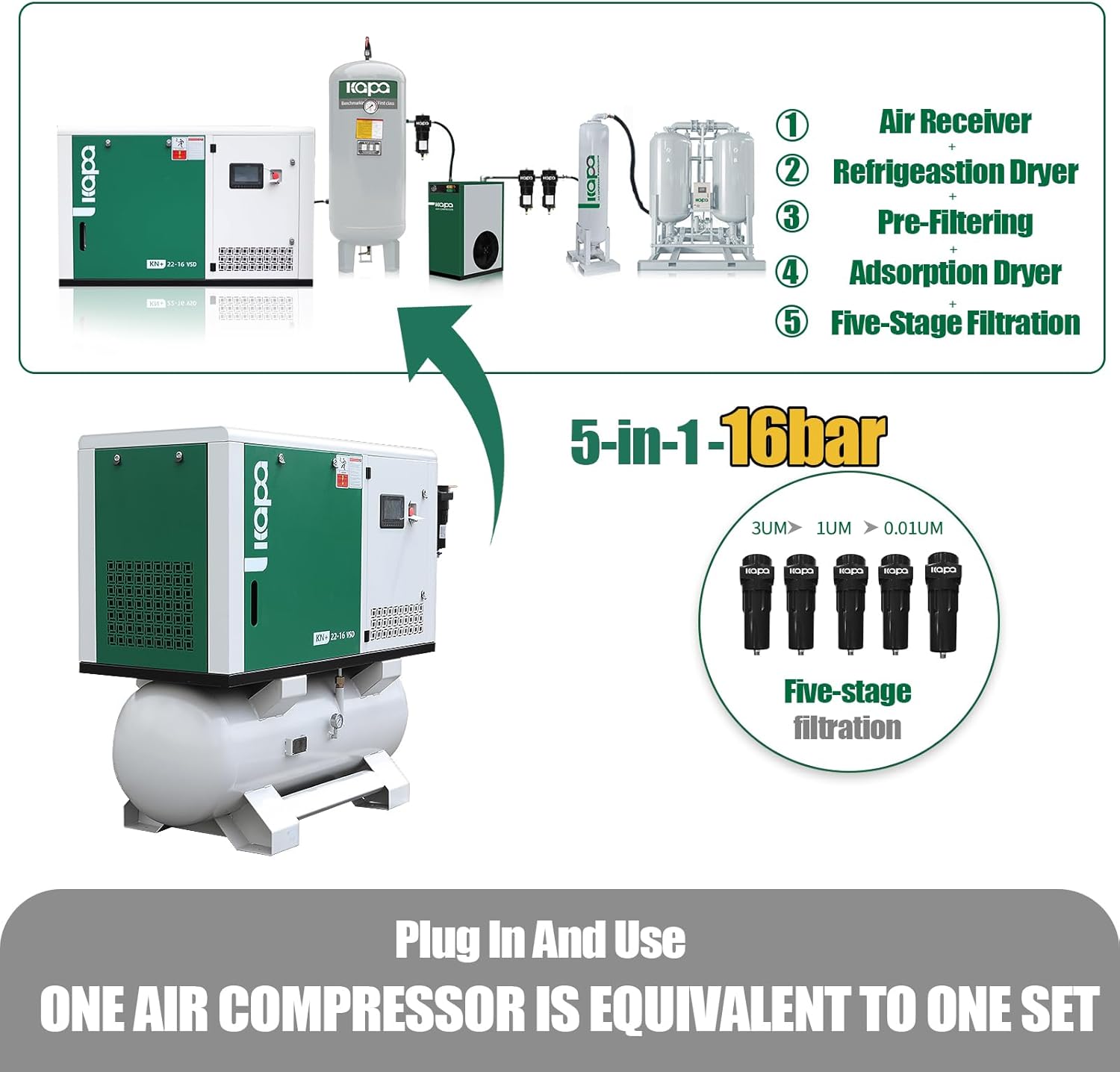 Step-by-step guide for buy KAPA rotary screw air compressor,KAPA 30HP rotary screw compressor review,KAPA rotary screw air compressor pros cons,best integrated dryer air compressor,220V 3 phase screw compressor worth buying,KAPA vs other rotary screw compressors - complete tutorial