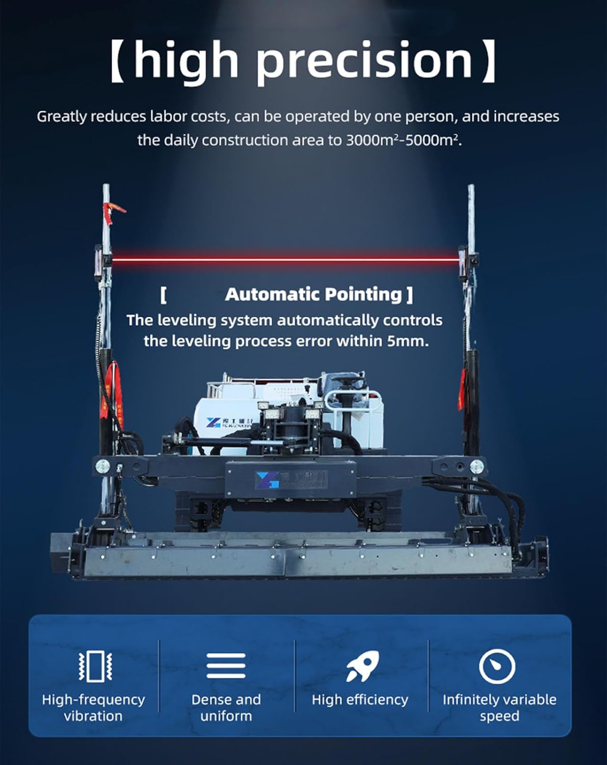 Step-by-step guide for buy concrete screed machine,best concrete leveling machine,concrete screed machine pros cons,self-propelled concrete paver,should I buy concrete screed,concrete screed vs alternatives - complete tutorial