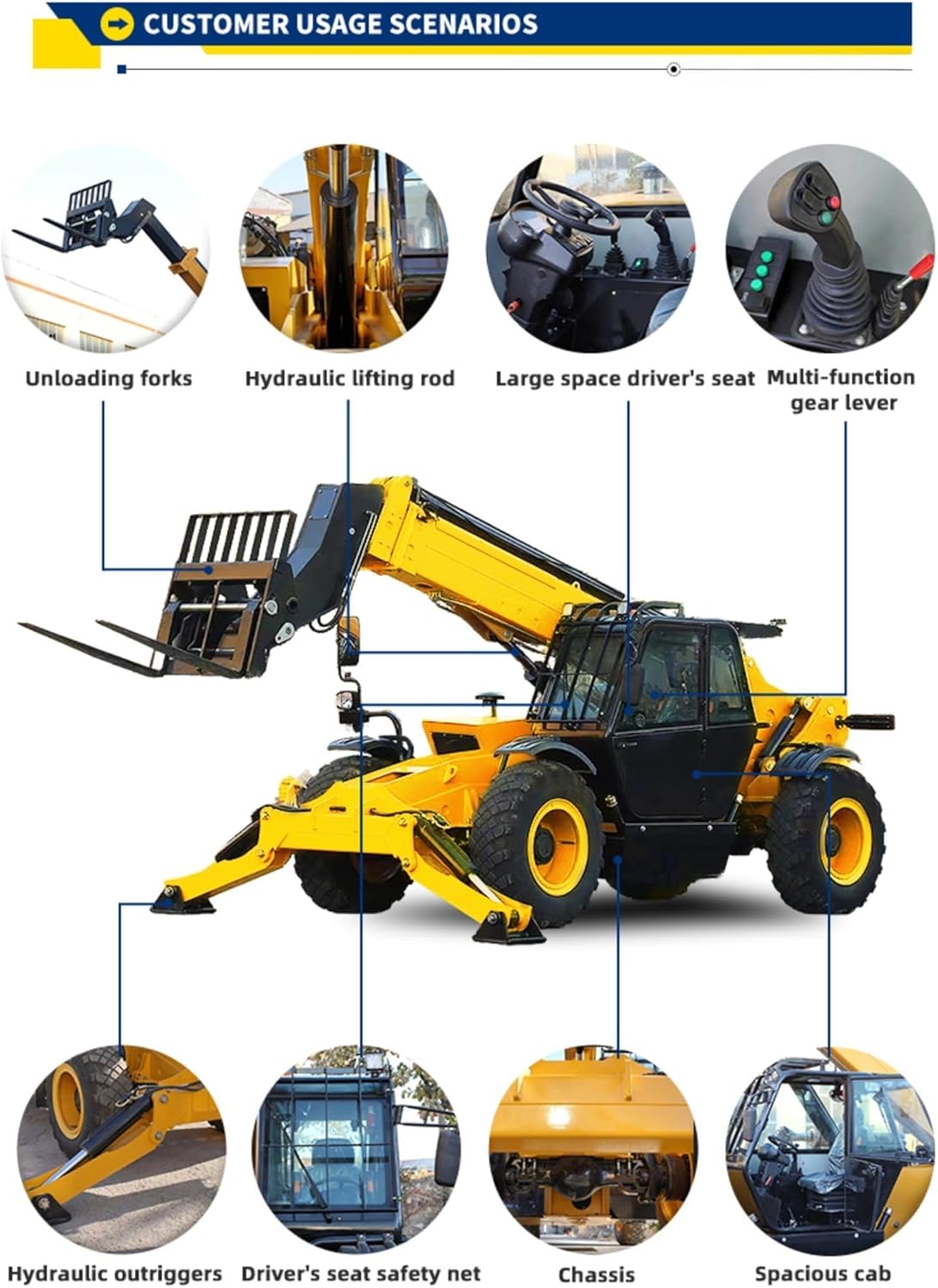 Step-by-step guide for buy heavy duty telescopic handler,telescopic handler for sale,should I buy a telescopic handler,telescopic handler vs forklift,best telescopic handler for construction,telescopic handler pros cons - complete tutorial