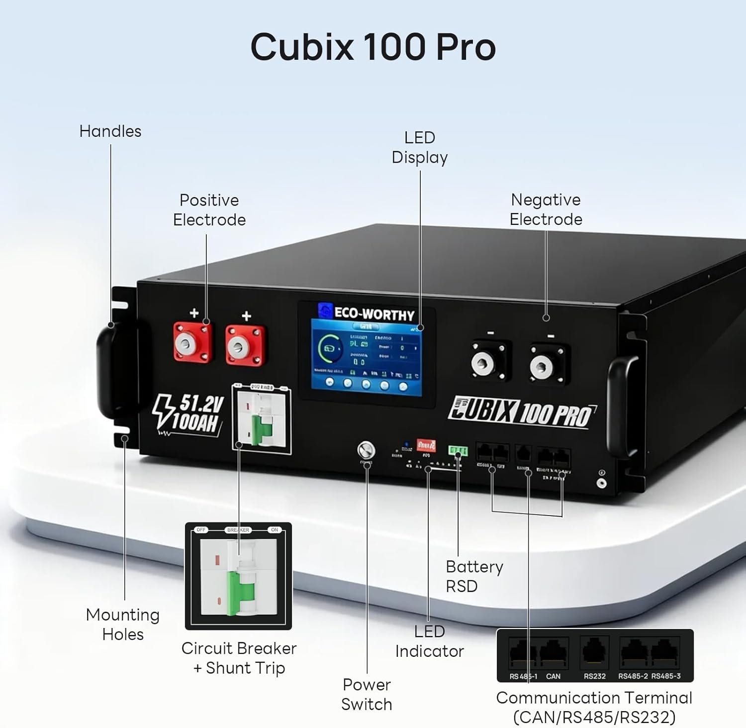 ECO-WORTHY 48V 100Ah Pro review,ECO-WORTHY server rack battery worth buying,ECO-WORTHY 48V 100Ah Pro vs EG4,ECO-WORTHY low temp charging pros cons,best LiFePO4 server rack battery,ECO-WORTHY Pro battery Bluetooth WiFi unboxing and complete package contents