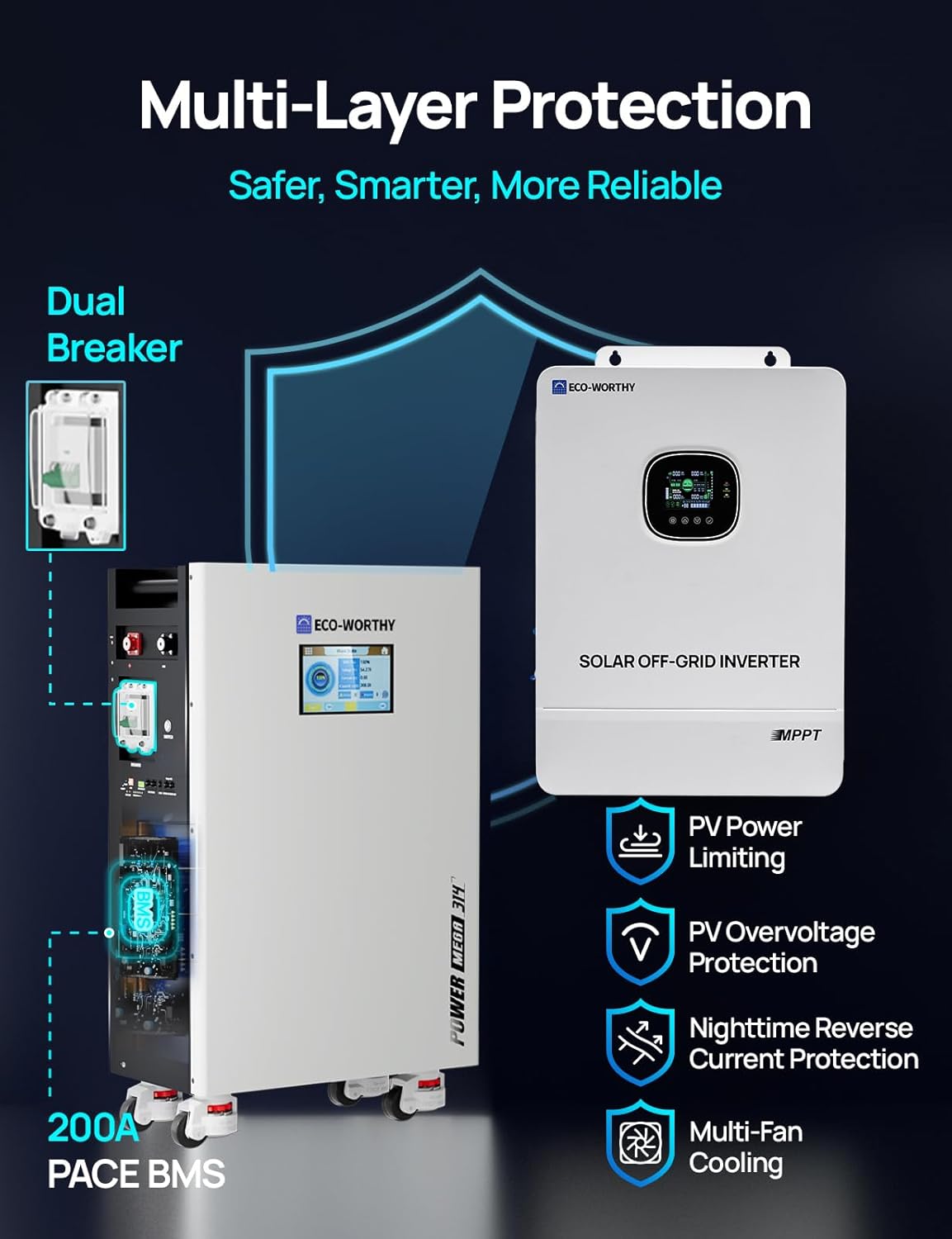 ECO-WORTHY 48V 314Ah LiFePO4 review,ECO-WORTHY Powermega 10kW inverter review,48V 314Ah lithium battery pros cons,is ECO-WORTHY 48V 314Ah battery worth buying,ECO-WORTHY home backup system vs Generac,16.1kWh LiFePO4 battery for off-grid performance testing and real-world results