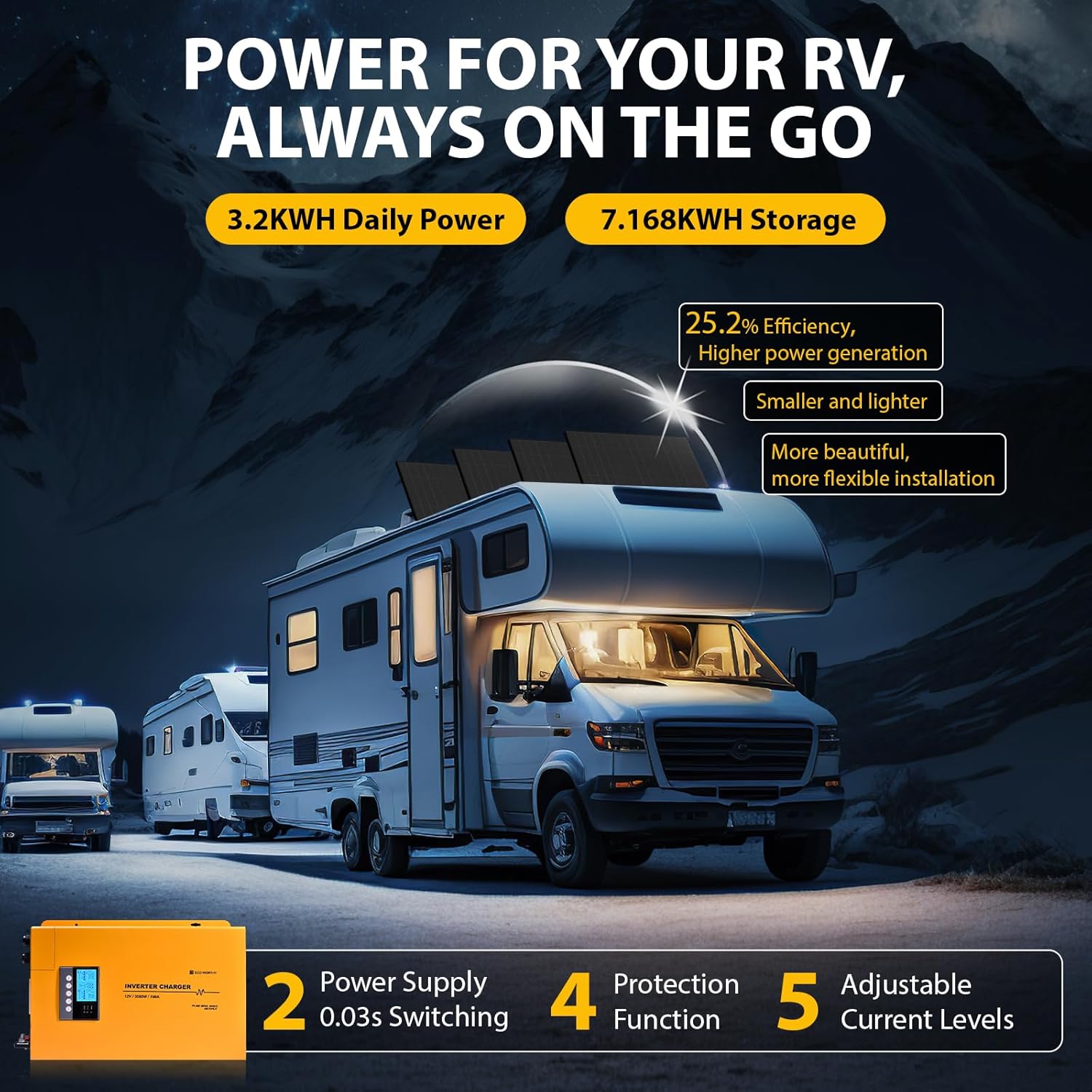 ECO-WORTHY 800W solar kit review,ECO-WORTHY 800W solar kit review and rating,is ECO-WORTHY 800W solar kit worth buying,ECO-WORTHY 800W solar kit review pros cons,ECO-WORTHY 800W solar kit honest opinion,ECO-WORTHY 800W solar kit verdict performance testing and real-world results