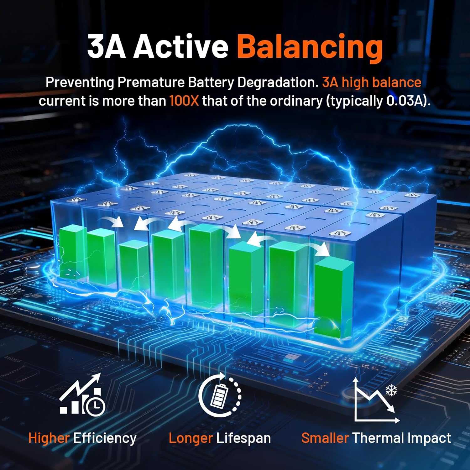HumsiENK 48V 100Ah LiFePO4 battery review,HumsiENK 48V 100Ah LiFePO4 battery review and rating,is HumsiENK 48V 100Ah LiFePO4 battery worth buying,HumsiENK 48V 100Ah LiFePO4 battery review pros cons,HumsiENK 48V 100Ah LiFePO4 battery review honest opinion,HumsiENK 48V 100Ah LiFePO4 battery review verdict unboxing and complete package contents