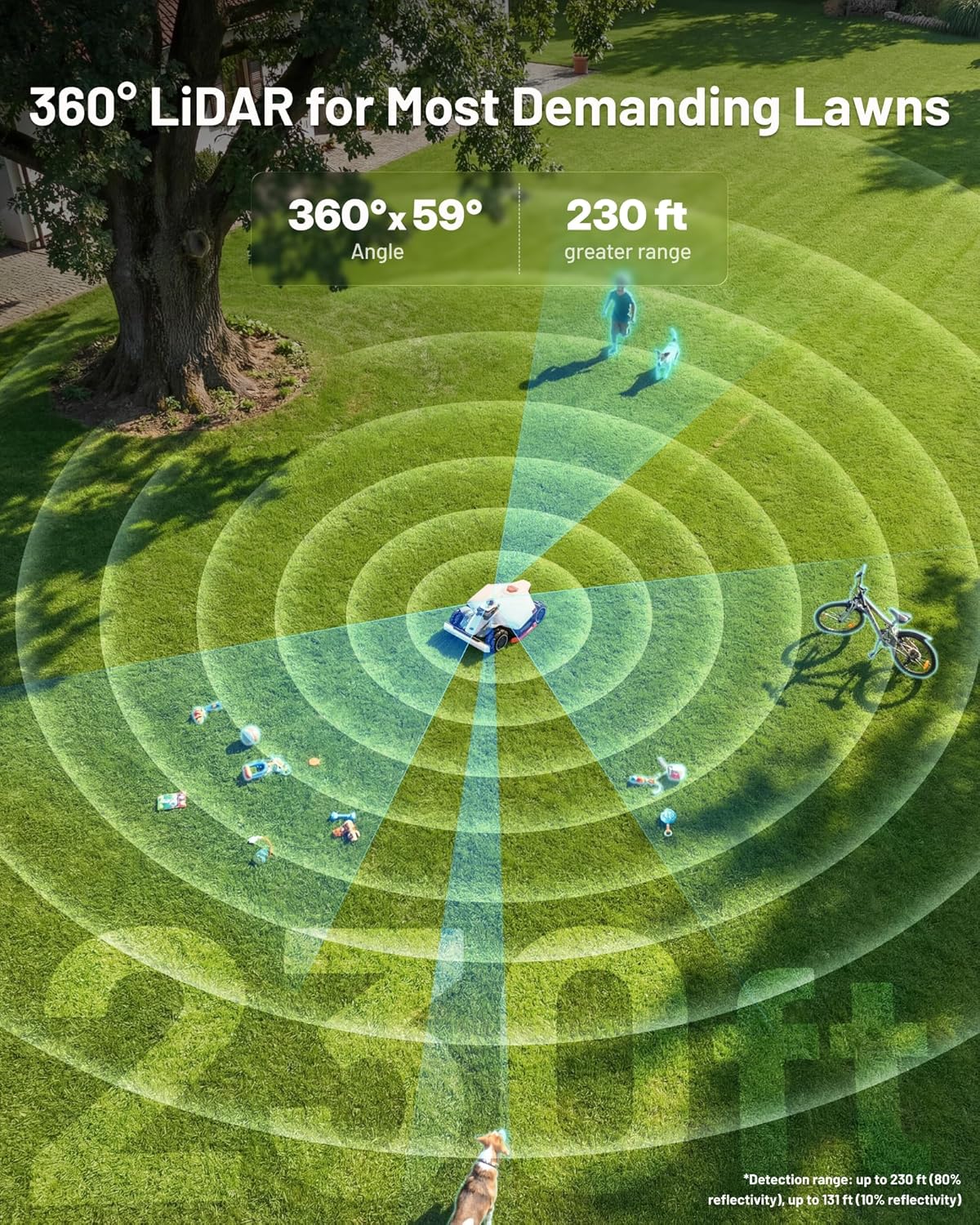 Step-by-step guide for Mammotion LUBA 3 AWD review,Mammotion LUBA 3 AWD worth buying,Mammotion LUBA 3 AWD pros cons,best robotic lawn mower for slopes,should I buy Mammotion LUBA 3 - complete tutorial