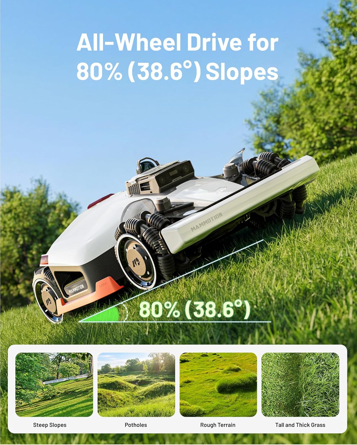 Mammotion LUBA 3 AWD review,Mammotion LUBA 3 AWD worth buying,Mammotion LUBA 3 AWD pros cons,best robotic lawn mower for slopes,should I buy Mammotion LUBA 3 performance testing and real-world results