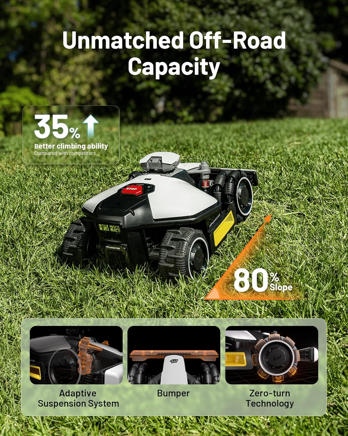 Mammotion LUBA mini AWD 800H review,LUBA mini AWD 800H review and rating,is Mammotion LUBA mini AWD 800H worth buying,Mammotion LUBA mini AWD 800H review pros cons,Mammotion LUBA mini AWD 800H review honest opinion,Mammotion LUBA mini AWD 800H review verdict unboxing and complete package contents