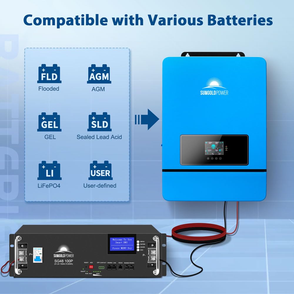 SUNGOLDPOWER 10000W 48V solar inverter review,SUNGOLDPOWER SPH10048P review and rating,is SUNGOLDPOWER 10kW inverter worth buying,SUNGOLDPOWER 10000W inverter review pros cons,SUNGOLDPOWER SPH10048P honest opinion,SUNGOLDPOWER 10kW hybrid inverter verdict performance testing and real-world results