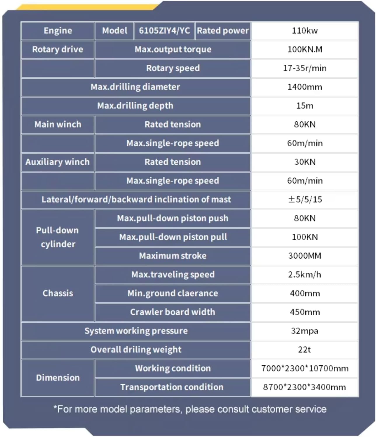 buy dual-power water well drilling rig,best water well drilling rig for deep drilling,dual-power water well drilling rig pros cons,portable borehole water well drill machine review,should I buy a hydraulic water well drill rig,water well drilling rig vs alternatives performance testing and real-world results