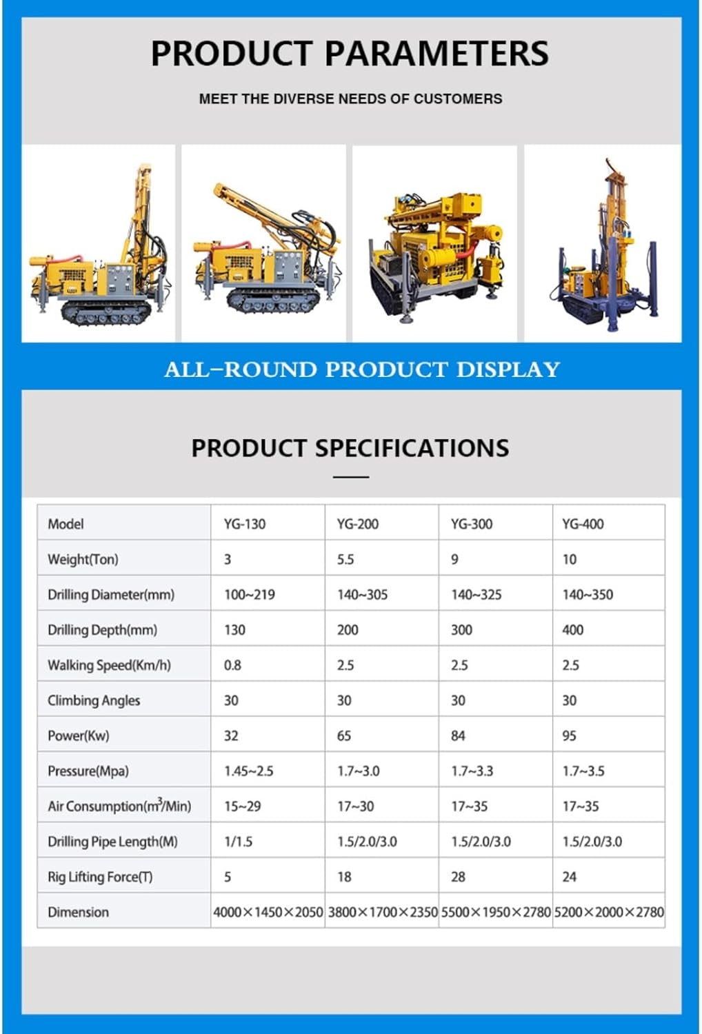 Step-by-step guide for deep well drilling machine,deep well drilling machine pros cons,best water well drilling equipment,deep well drilling machine worth buying,deep well drilling machine vs rotary rig,should I buy a deep well drilling machine - complete tutorial